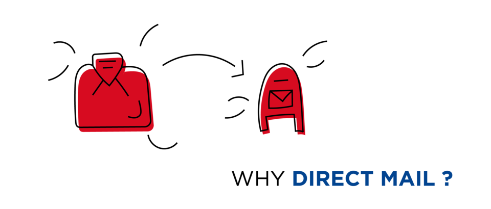 Why choosing direct mail ?